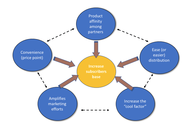 Screen Shot 2018-05-31 at 10.41.53 AM